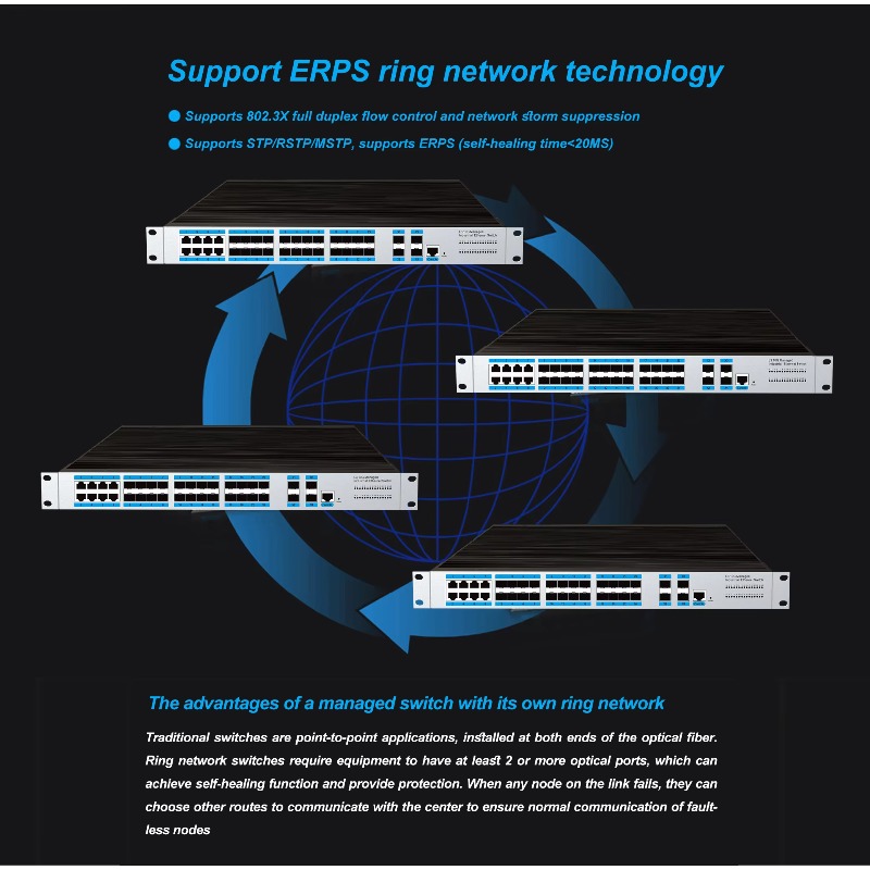 محول إيثرنت صناعي مُدار بـ 24  - مراجعة Sfp+ 10G Managed Switch 8 Port وسعره