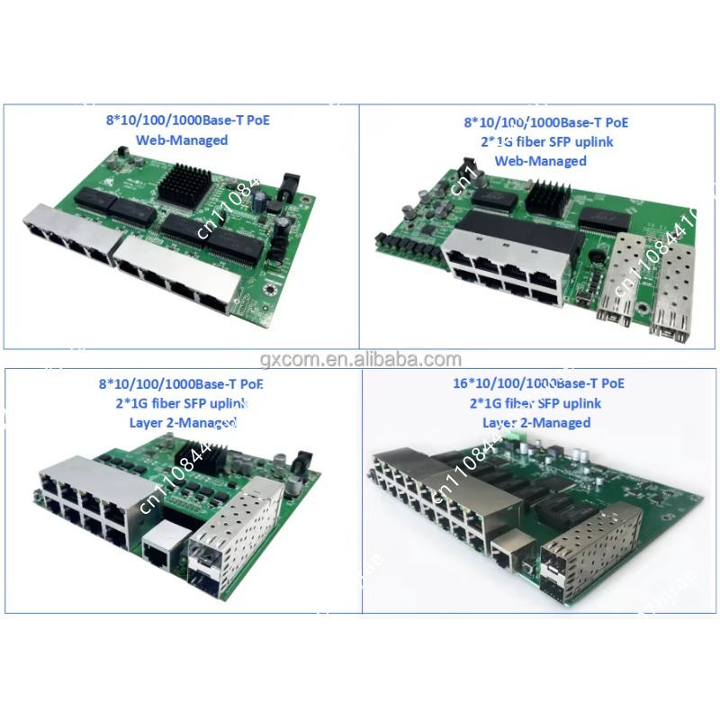 لوحة تبديل إيثرنت جيجابت مُدار - مراجعة Managed Gigabit Poe Switch 8 Port 802.3At وسعره