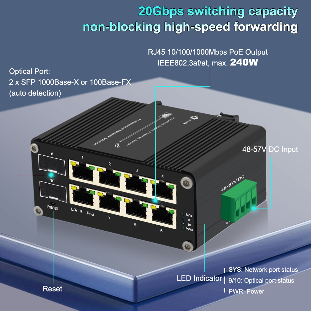 محول PoE مُدار 8 منافذ 10/100/ - مراجعة Managed Gigabit Poe Switch 8 Port 802.3At وسعره