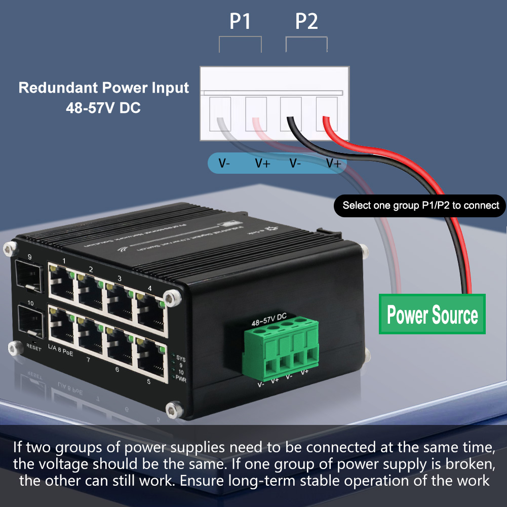 محول PoE مُدار 8 منافذ 10/100/ - مراجعة Managed Gigabit Poe Switch 8 Port 802.3At وسعره