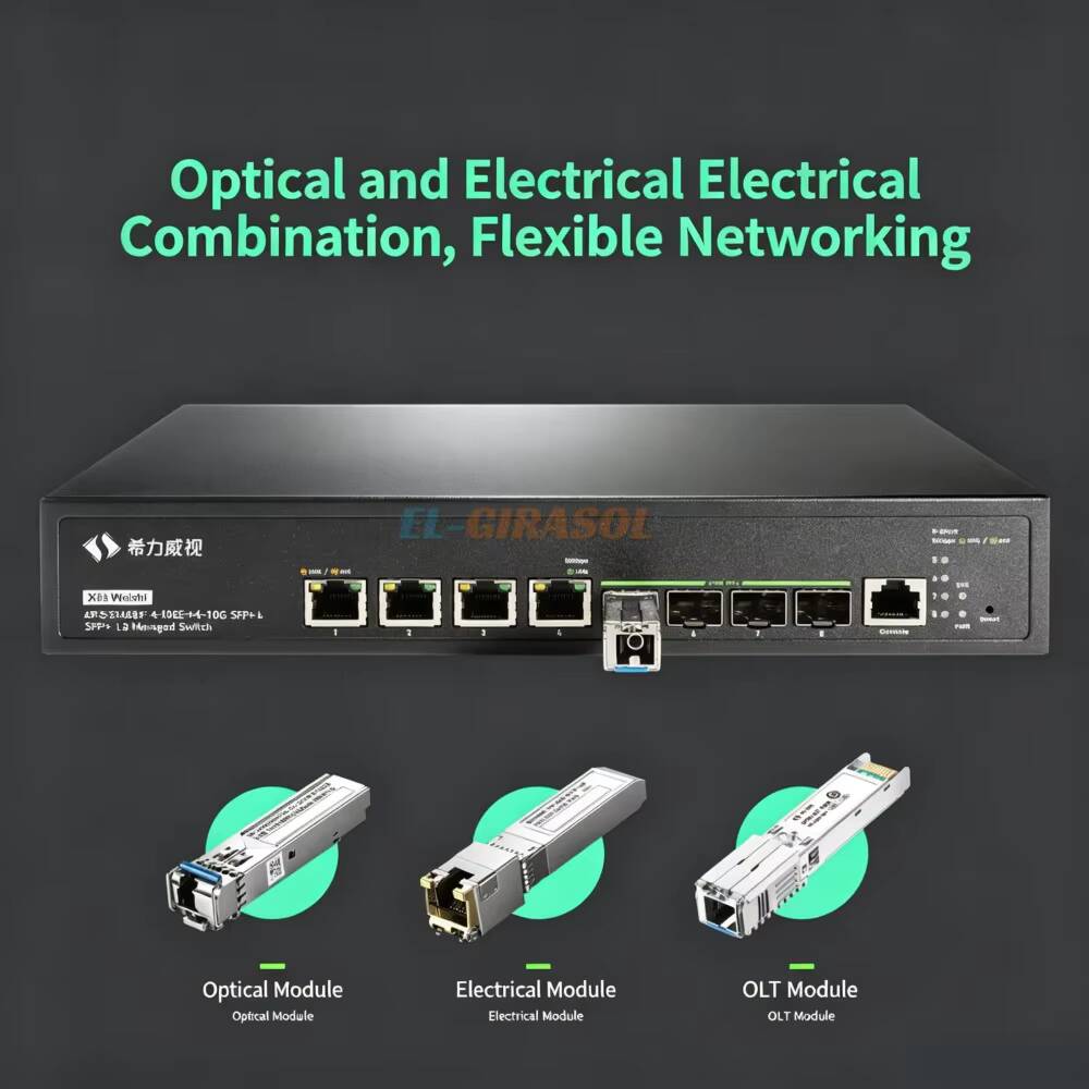 سويتش ألياف بصرية مُدار من سير - مراجعة Sfp+ 10G Managed Switch 8 Port وسعره