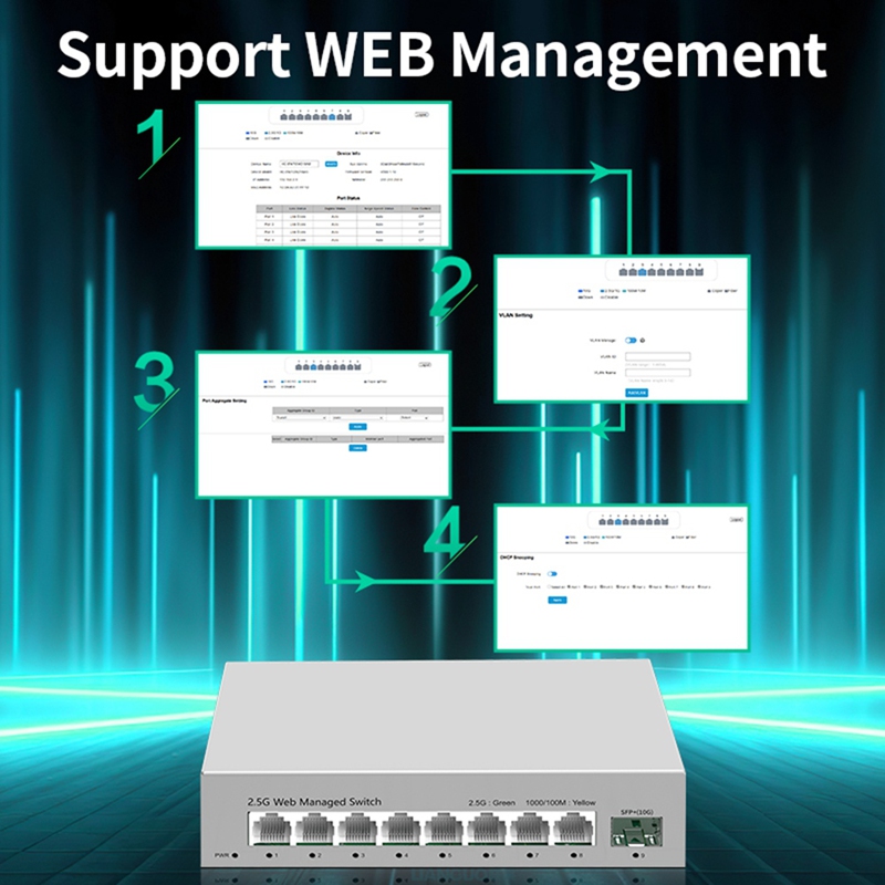 2.5GbE مفتاح مُدار ذكي 8 منافذ - مراجعة Sfp+ 10G Managed Switch 8 Port وسعره