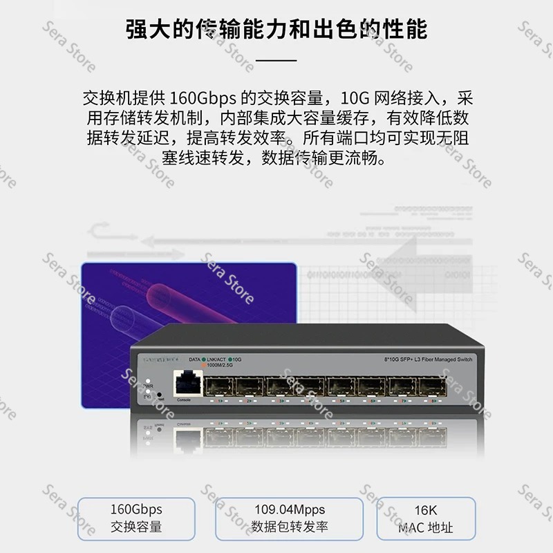محول إيثرنت بـ 8 منافذ كاملة ا - مراجعة Sfp+ 10G Managed Switch 8 Port وسعره