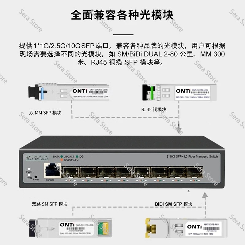 محول إيثرنت بـ 8 منافذ كاملة ا - مراجعة Sfp+ 10G Managed Switch 8 Port وسعره