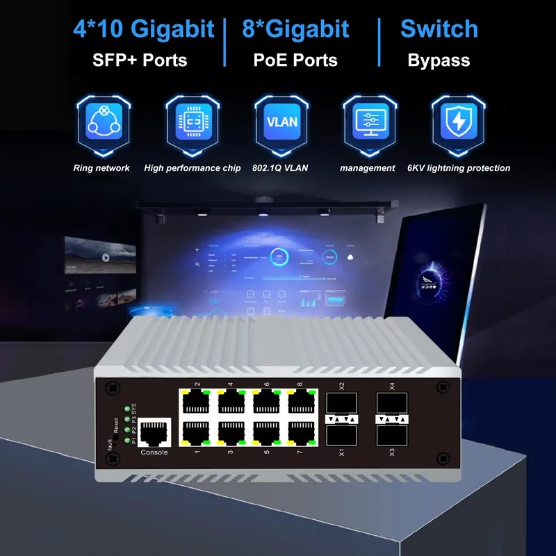 محول شبكة صناعي بـ 8 منافذ PoE - مراجعة Sfp+ 10G Managed Switch 8 Port وسعره