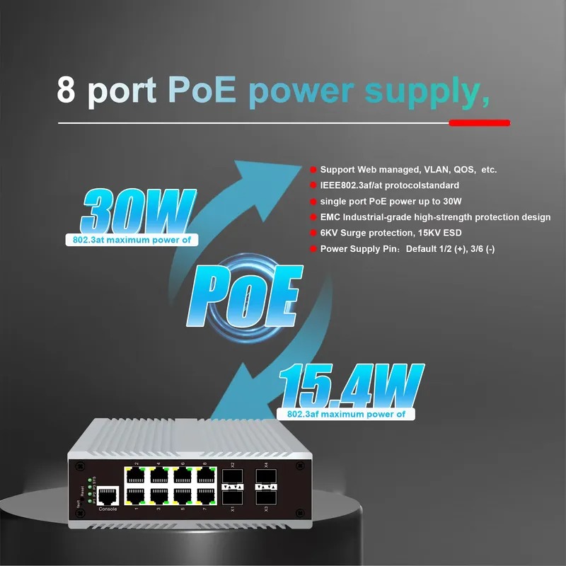 محول شبكة صناعي بـ 8 منافذ PoE - مراجعة Sfp+ 10G Managed Switch 8 Port وسعره