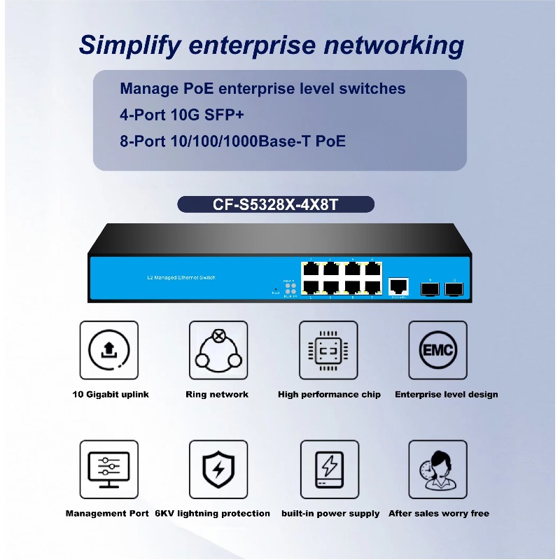 محول شبكة مُدار L3 بـ 12 منفذً - مراجعة Sfp+ 10G Managed Switch 8 Port وسعره