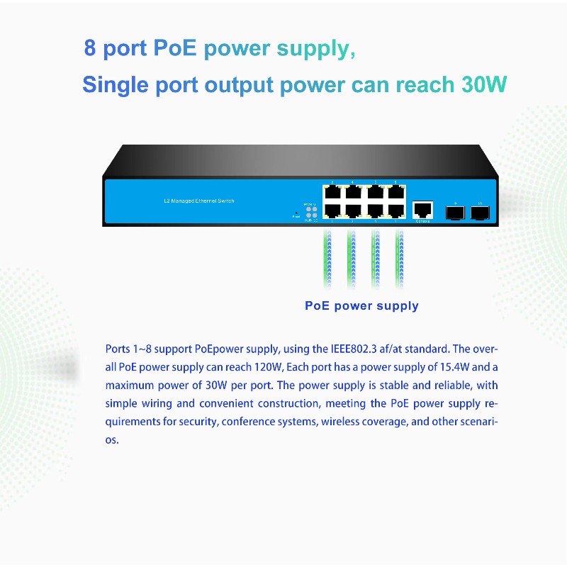 محول شبكة مُدار L3 بـ 12 منفذً - مراجعة Sfp+ 10G Managed Switch 8 Port وسعره