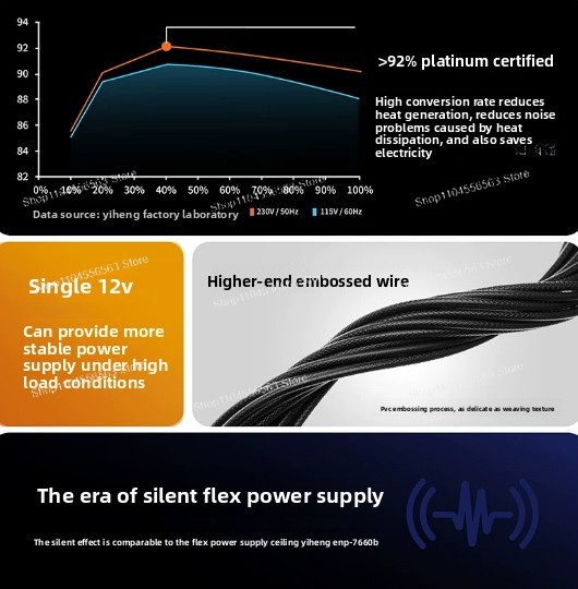 مزود طاقة بلاتيني 500 واط 1U م - مراجعة Atx Power Supply 1U Flex 500W وسعره