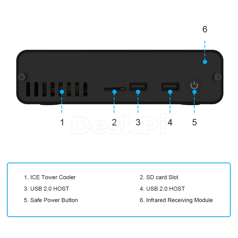 DeskPi برو فك التشفير GPIO تمد - مراجعة Deskpi Super6C وسعره