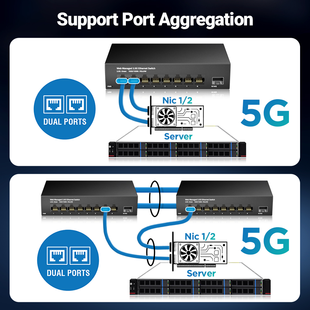 AMPCOM 2.5GbE مفتاح مُدار 8 من - مراجعة Sfp+ 10G Managed Switch 8 Port وسعره